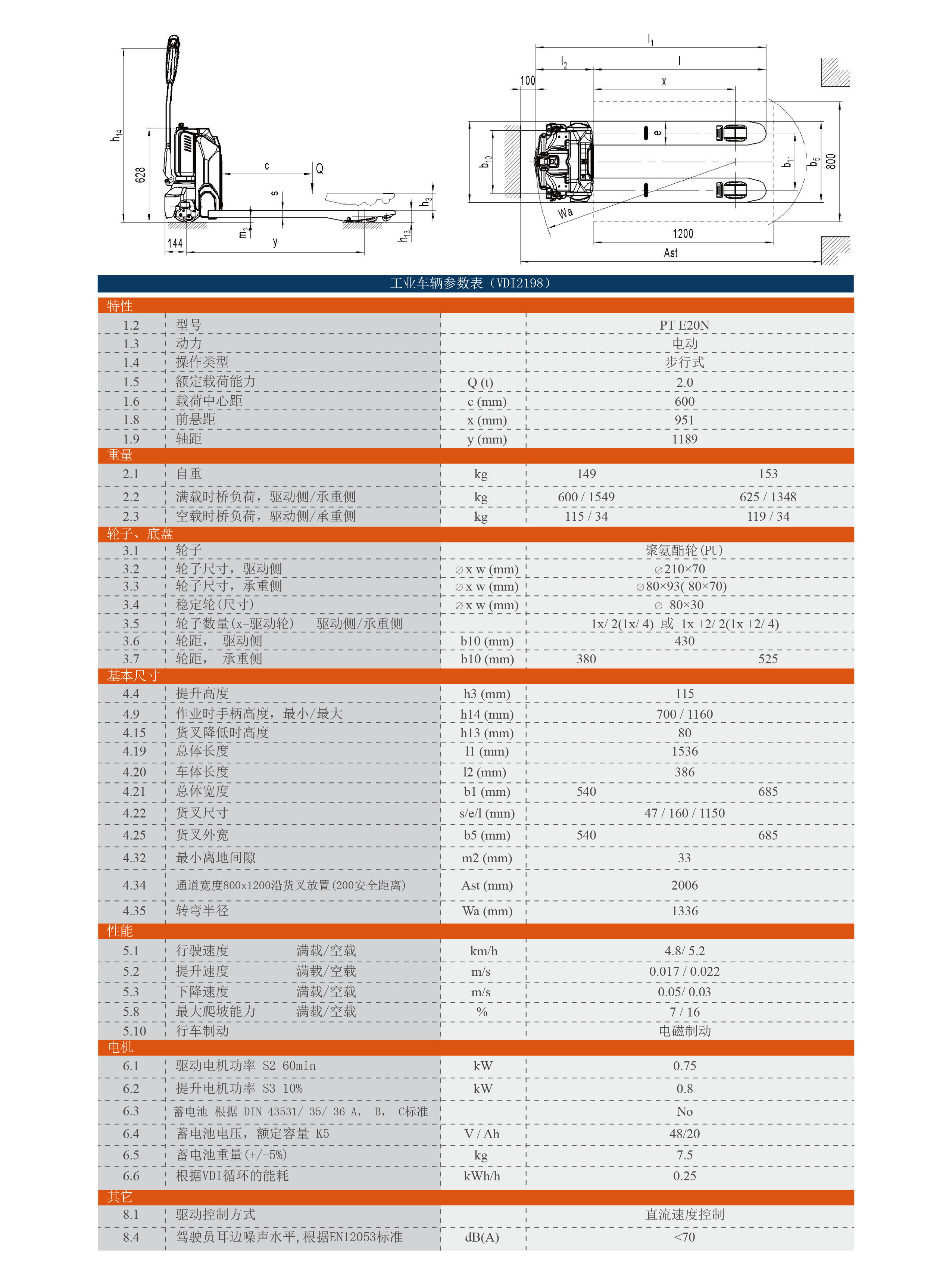 天罡2T參數(shù)頁(yè)中文版